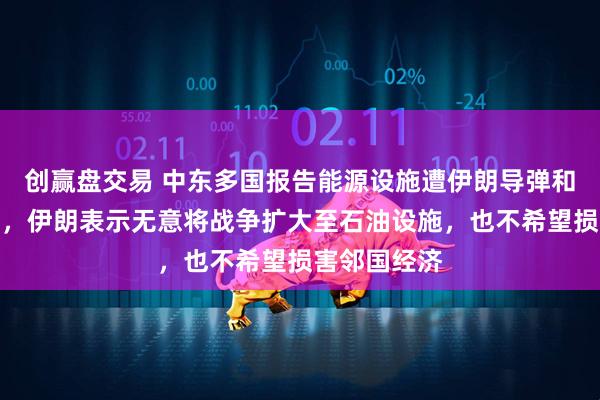 创赢盘交易 中东多国报告能源设施遭伊朗导弹和无人机袭击,伊朗表示无意将战争扩大至石油设施,也不希望损害邻国经济